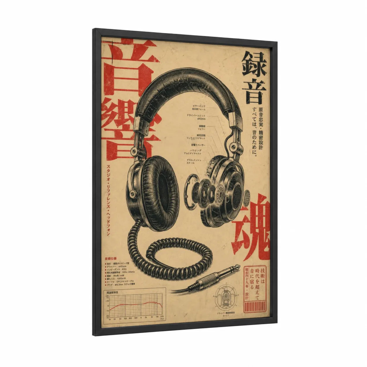 Vintage Japanese Headphones Blueprint Wall Art framed art print — black wood frame — beige and black and red palette