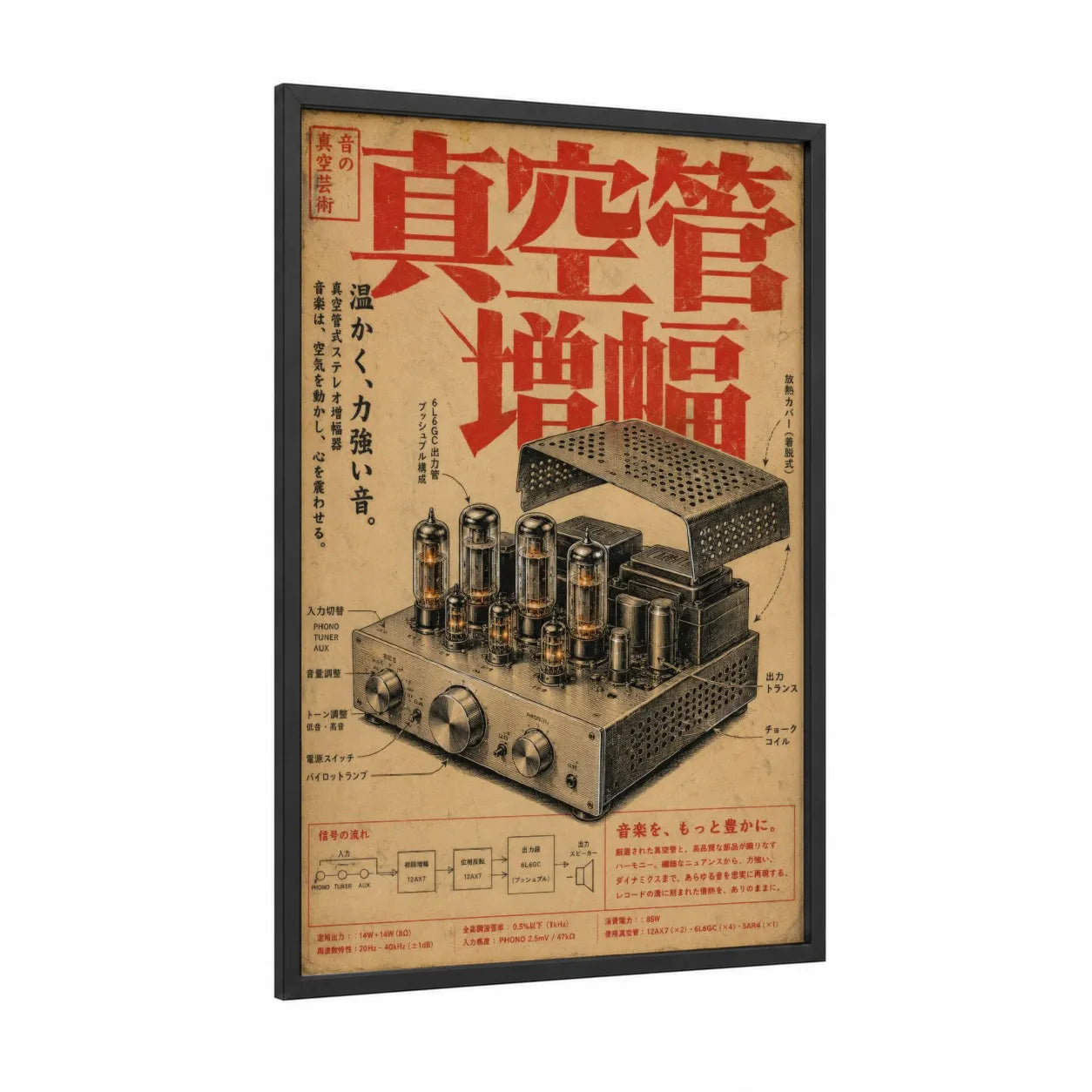 Vintage Japanese Audio Amplifier Wall Art framed music equipment print — black wood frame — beige and red palette